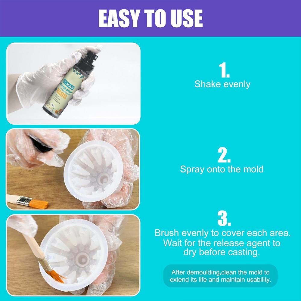 Силиконовый спрей-разделитель  – обзор и цена Release Spray Silicone